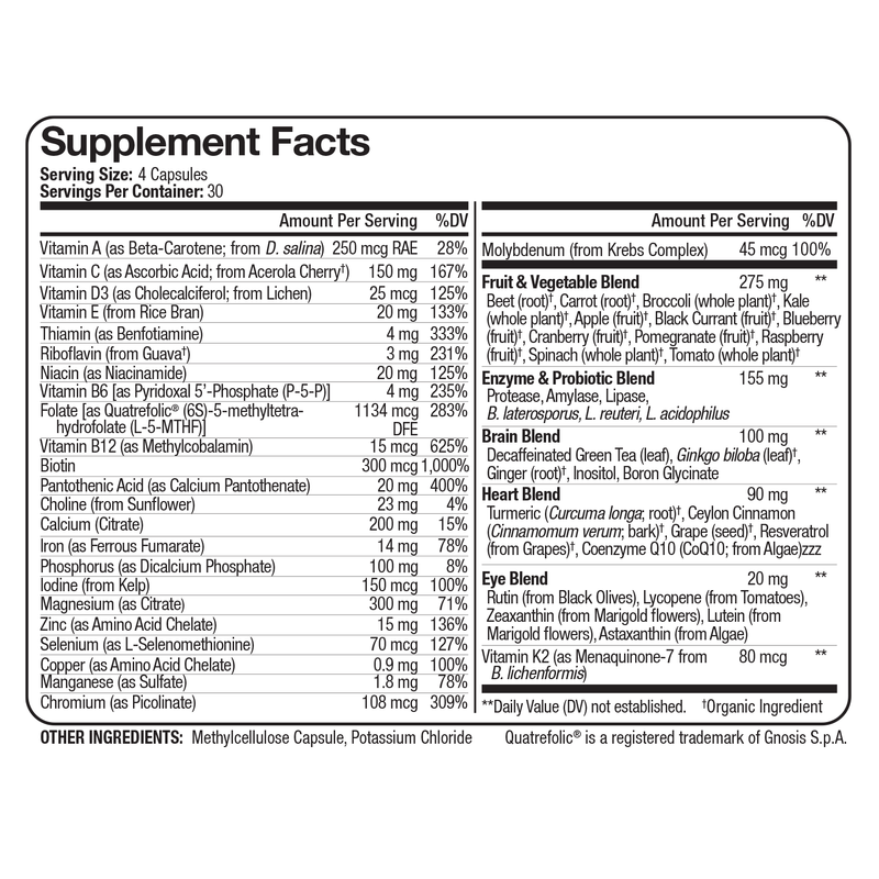 Supplement Facts
